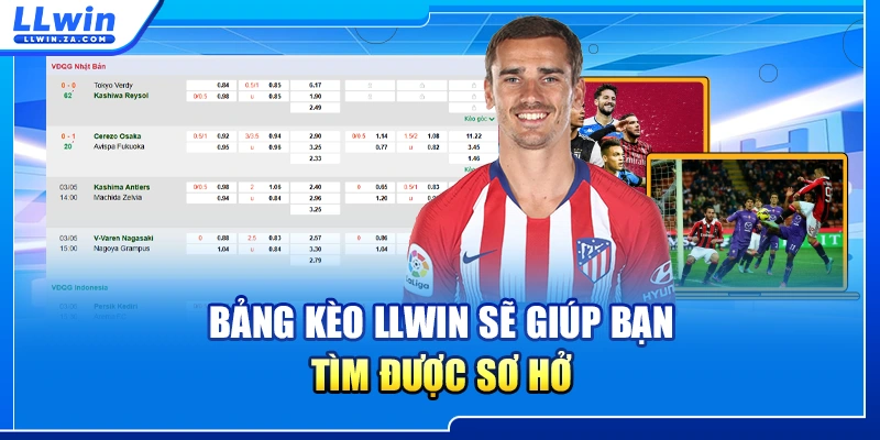 Bảng kèo LLWIN sẽ giúp bạn tìm được sơ hở