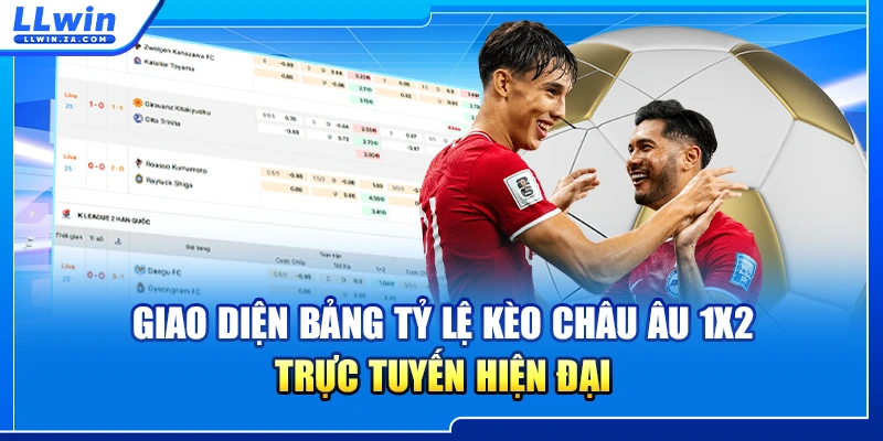 Giao diện bảng tỷ lệ kèo Châu Âu 1X2 trực tuyến hiện đại. 