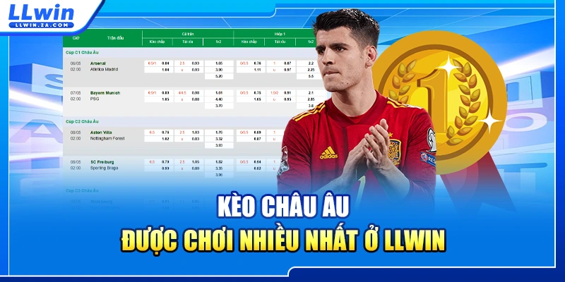 Kèo châu Âu được chơi nhiều nhất ở LLWIN